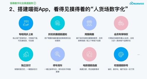 數字內容 疫情期互聯網商場會員復購率提升283%的關鍵